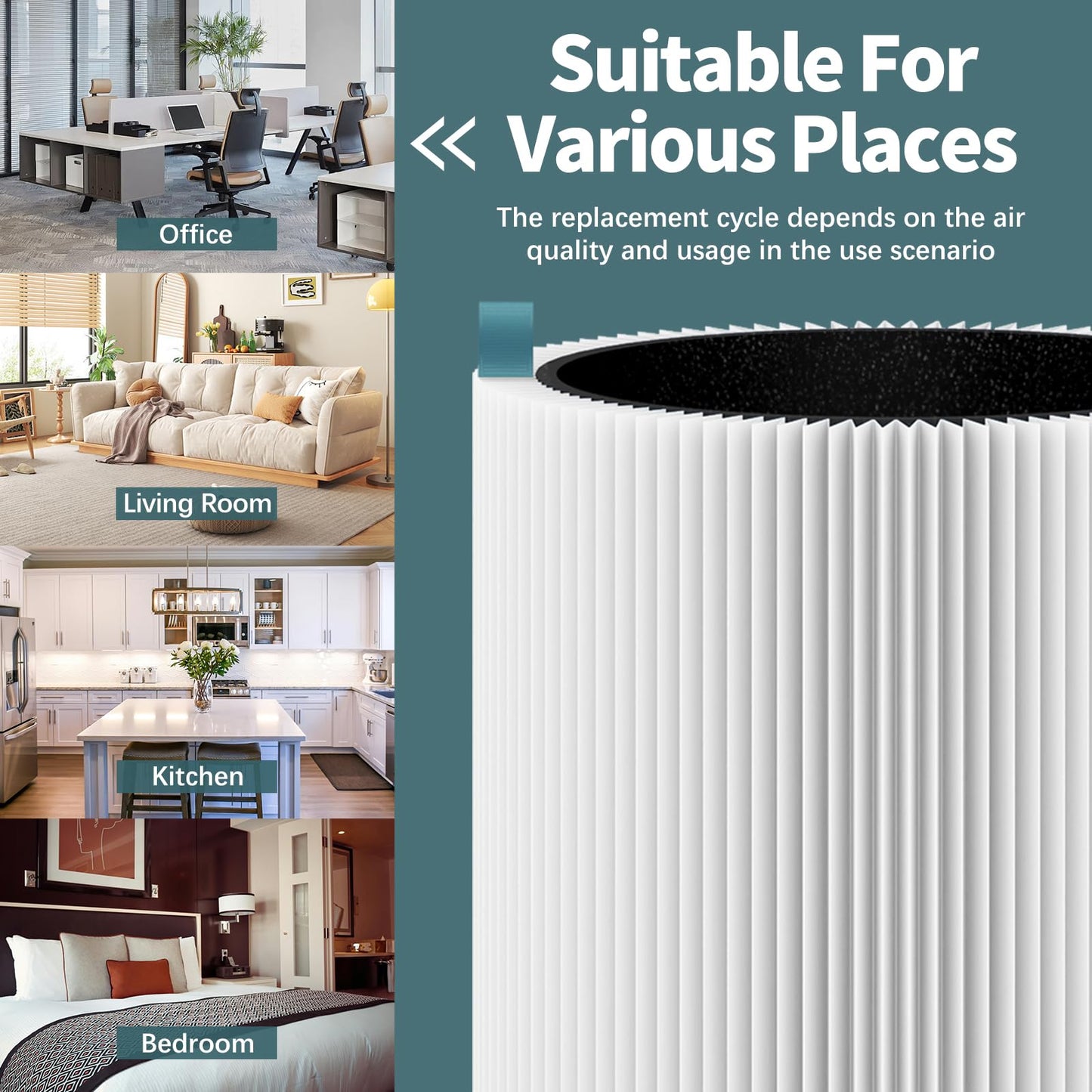 2 Pack 511 Replacement Filter Compatible with Blueair Blue Pure 511 Air Purifier, 2-in-1 H13 True HEPA Filter and Carbon Filter (Not Fit for 511 Auto)