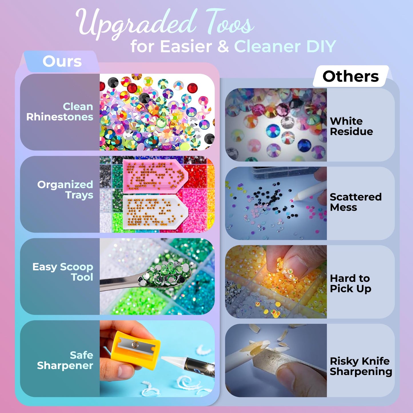Bedazzling Kit 40000Pcs 40 Colors Resin Jelly Rhinestones, Multicolor 3mm Flatback Gems for Diamond Art, Bedazzler Kit with 4Pcs 10ml B7000 Jewelry Glue & Tools for DIY Nail Art Crafting Makeup Adults
