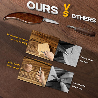 ZIHVIZU Woodcarving Tool Set,Including Whittling Knives, Practice Wood Blocks, Safety Gloves and a Sharpener. The Knives are Sharp and Durable,Specially Designed for DIY woodcarving Beginners