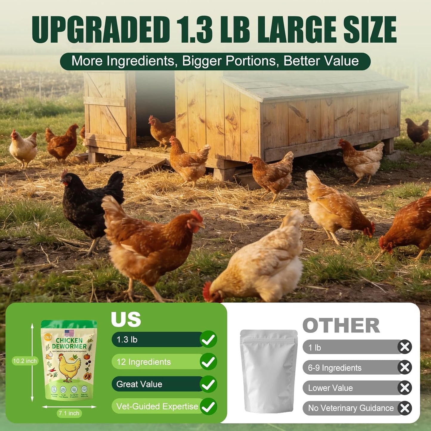 KLUORAN (1.3 LB) Natural Chicken De-wormer Powder | All-Natural Herbal Poultry Wormer for Laying Hens | Egg-Safe