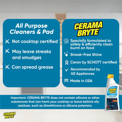 Cerama Bryte Glass Cooktop and Stove Top Cleaner Combo Kit - Includes Cleaning Tool, Razor, Scraper and 3 Pads to Remove Tough Stains - Use on Gas, Electric, Ceramic Surfaces, 10 Ounces, 6 Piece