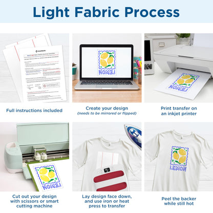 PrintWorks Iron on Heat Transfer Paper for Inkjet Printer - Printable Heat Transfer Vinyl for Dark & Light Fabrics (Printable HTV) - 8.5" x 11" - 10 Sheets - Made in The USA - Iron on Vinyl (00537)