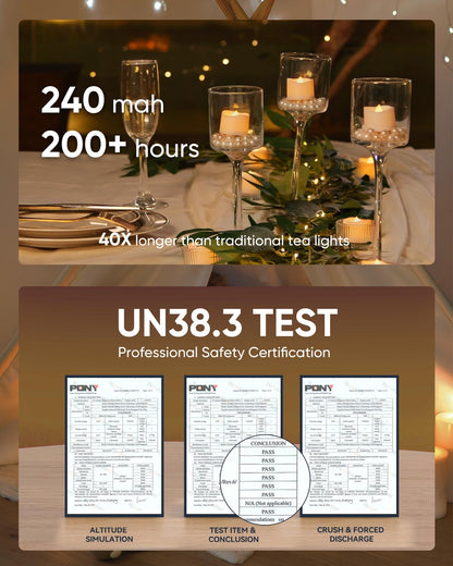 Homemory 48-Pack Novelty Flickering Flameless Tea Lights Candles, 200+Hours Battery-Operated LED Fake Candles for Wedding Table Centerpieces,Proposal,Anniversary, White Base, Ø1.5''xH1.3‘’