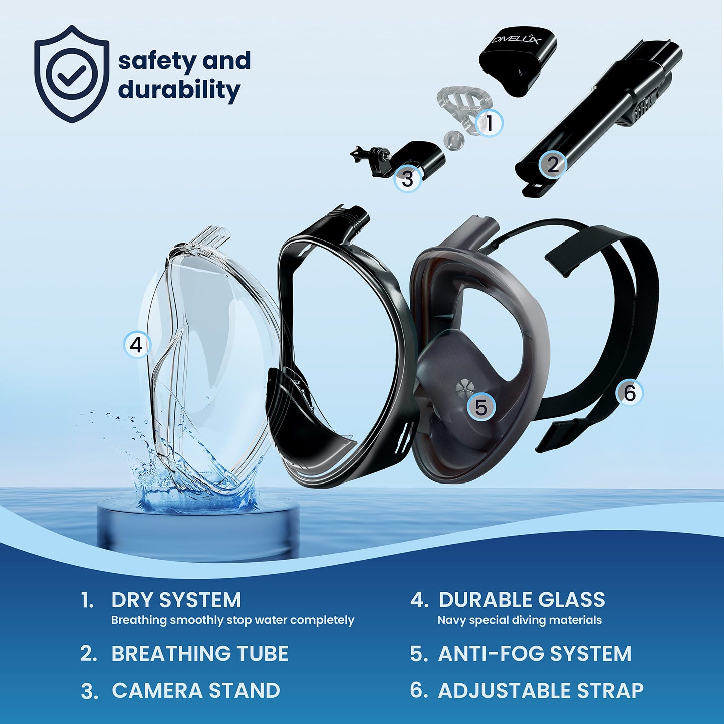 DIVELUX Full Face Snorkel Mask - Black S/M - Innovative Snorkeling Mask - Premium Snorkeling Gear Adults - 180 Panoramic View Scuba Mask - Anti-Fog Anti-Leak Diving Mask w/ Waterproof Case and E-Book