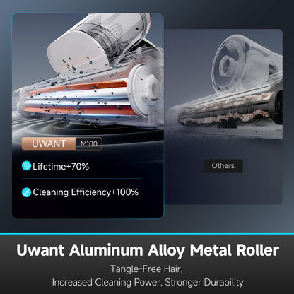 uwant Mattress Vacuum Cleaner, 16Kpa 450W Bed Vacuum Cleaner with 253.7nm UV-C Light, 149°F Heat, 36000 RPM/Min Tapping，HEPA Filter & Ultrasonic, Handheld Vacuums for Bed, Sofa, Couch, Crib