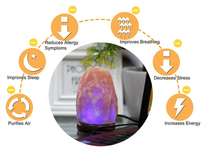 Clearance! ! ! JIC Gem Natural USB Himalayan Salt Lamp Crystal Salt Rock Mini Hand Carved Lamp with Multi-Color LED Changing Bulb
