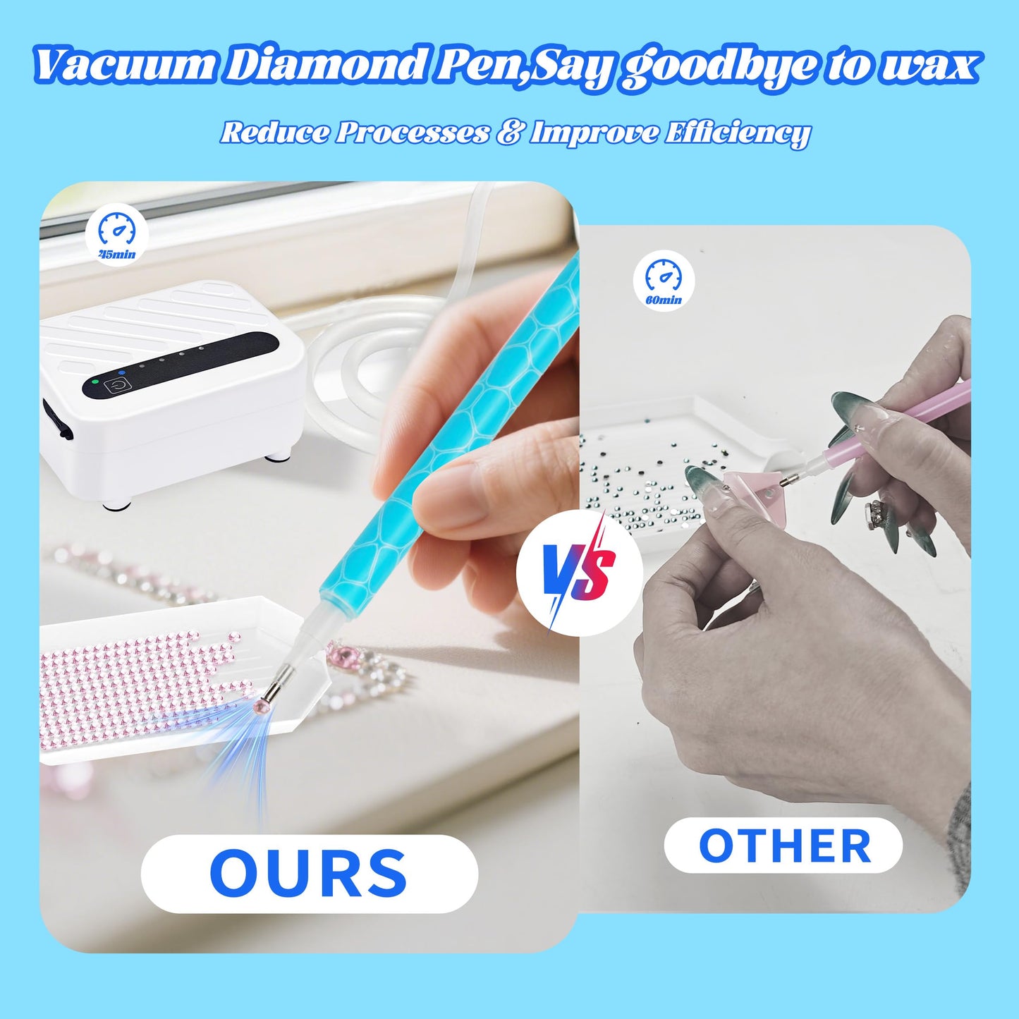 Mlife Electric Diamond Art Painting Pen, Rechargeable Vacuum Pump Diamond Pen for Diamond Painting - 3 Adjustable Suction Mode, Diamond Art Vacuum Pen Tool Kits, No Wax Needed(White)