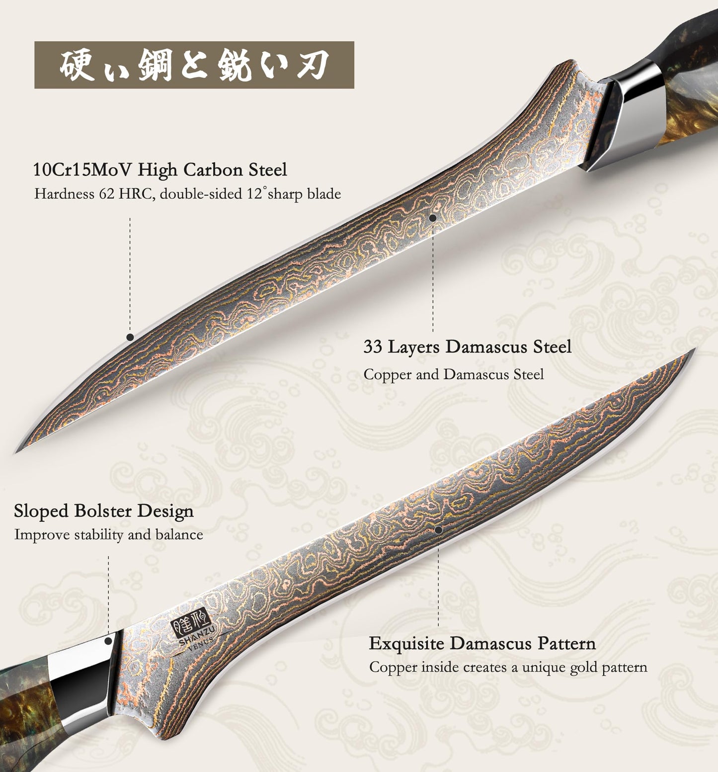 SHAN ZU Damascus Fillet Knife 7 Inch, Japanese Boning Knife Copper & Damascus Steel High Carbon 33 Layer Hand Forged, Ultra Sharp Carving Knives with Maple Wood Handle