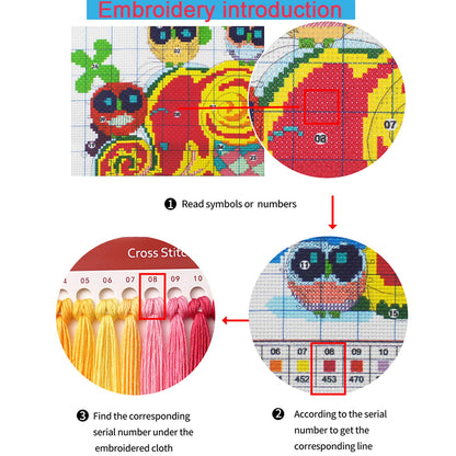 Funxvoot Stamped Cross Stitch Kits Beginners Full Range of Embroidery Kits for Adults 11CT Embroidery Patterns Needlepoint Kits Printed Cross Stitch Kits -（Colorful Flower Trees 18x18 inchs）