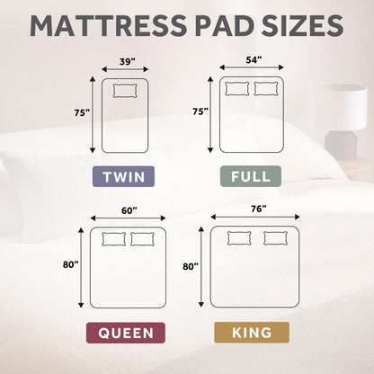 Sunbeam Electric Heated Mattress Pad Queen 80" x 60" 12 Heat Settings 12-Hour Auto Shut-Off Fast Heating Soft Cozy Fabric Deep Pocket Skirt Machine Washable