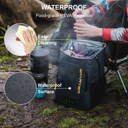SPARTER Backpack Cooler Insulated Leak Proof 33 Cans, Waterproof Lightweight Insulated Backpack Ice Chest, Portable Soft Cooler Bag for Beach Travel Camping Lunch