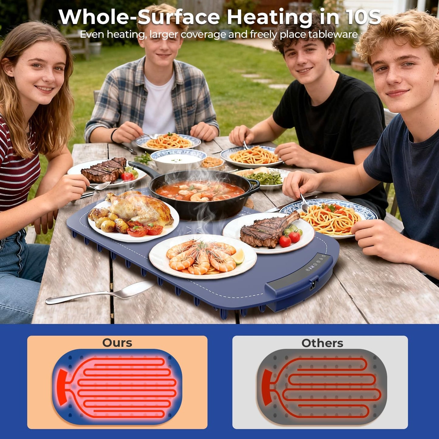 Havato 7 Settings, 5 Warming Mat for Food with Temperature Silicone Electric Warming Tray with Hour Timer, Full Surface