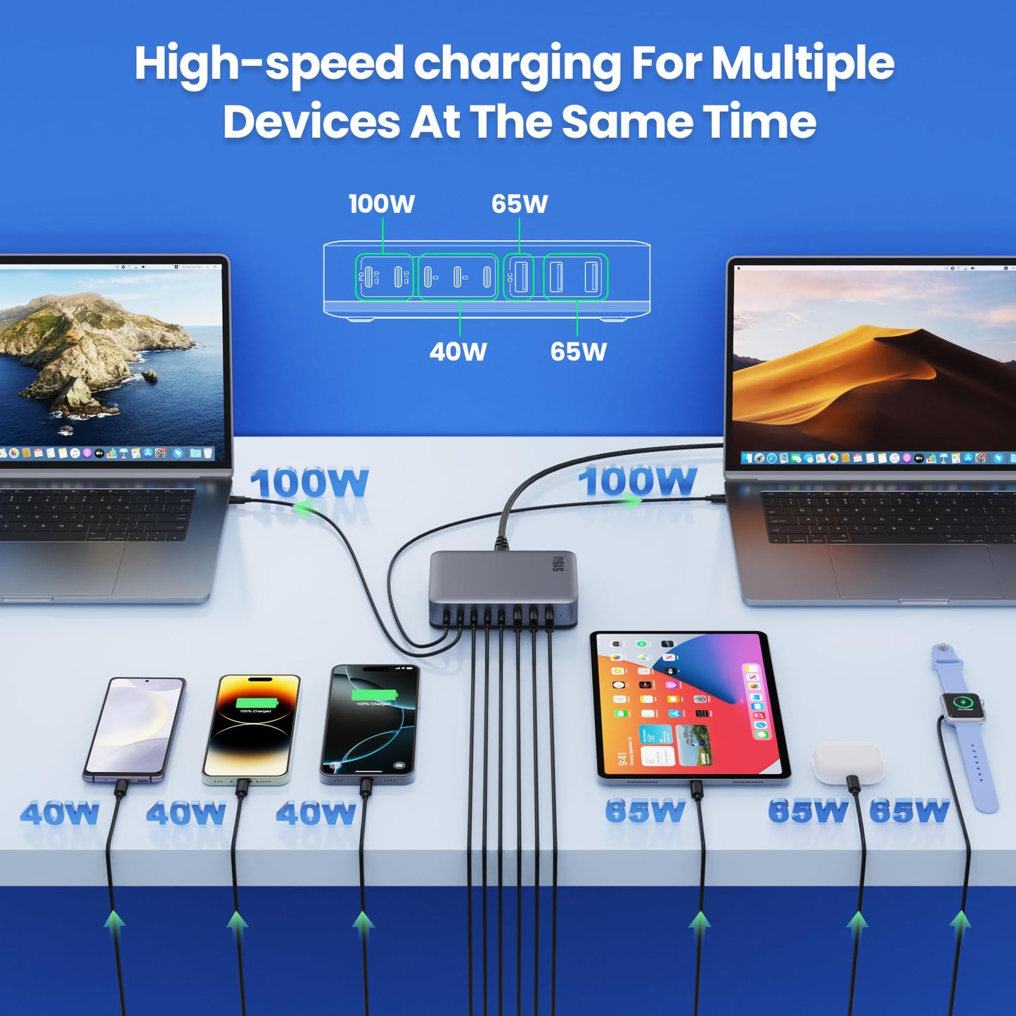 USB C Charger 200W USB C Charger Block,Upgraded GaN III 8-Port Fast Charging Station Hub,PD 65W Laptop Charging Adapter Compatible with MacBook Pro/Air,DELL,Steam Deck,iPhone 16/15/14,Galaxy S23/22