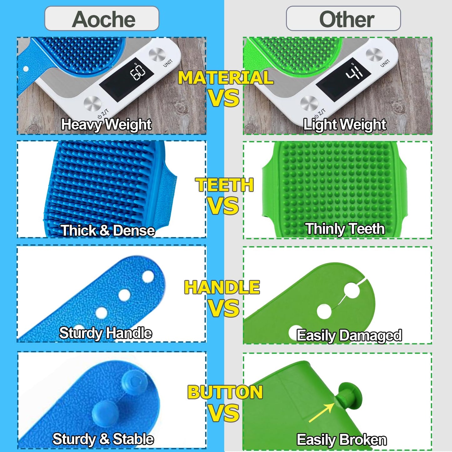 Dog Bath Brush, Aoche Pet Bath Comb Brush Soothing Massage Rubber Comb 2pcs with Adjustable Ring Handle for Long Short Haired Dogs and Cats (blue+rose)