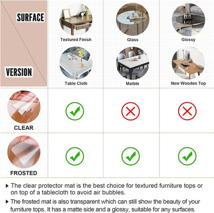16 36 Inch, 1.5mm LovePads Clear Desk Mat x Thick Clear Table Protector, Waterproof Plastic Table Cover Protector, PVC