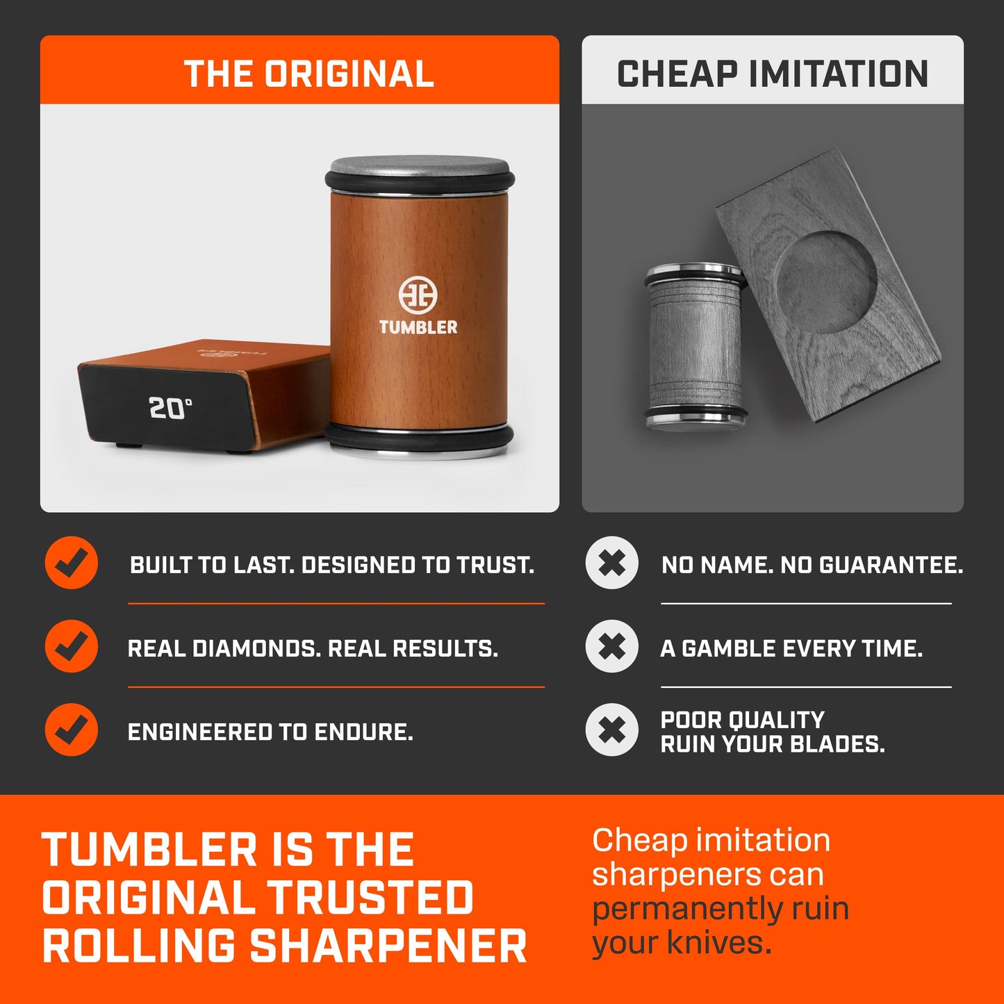 The Original Tumbler Rolling Knife Sharpener™ - Knife Sharpening Made Easy - Knife Sharpener Tool for Kitchen, Outdoor & Utility Knives - 15 & 20° Angles - Ultimate Gift for Father's Day