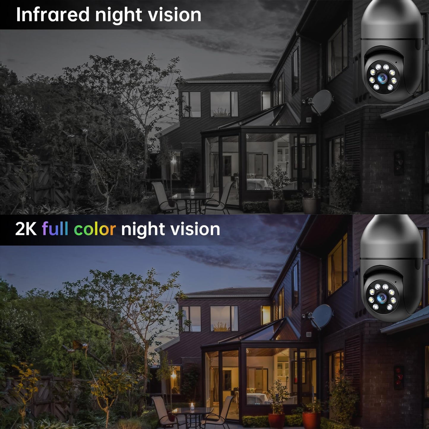 WESECUU Light Bulb Security Camera -5G& 2.4GHz WiFi 2K Security Cameras Wireless Outdoor Motion Detection and Alarm,Two-Way Talk,Color Night Vision,Human Detection, Bulb Camera Compatible with Alexa