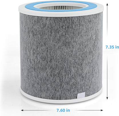 Shark HP102 HP102PET Clean Sense Replacement Filter, Compatible with HP102, HP100, HC450 Series, 2 Pack Gray