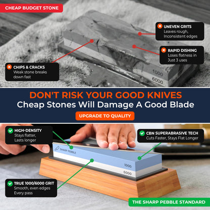 Sharp Pebble Premium Whetstone Knife Sharpening System – 1000/6000 Grit Whetstone Knife Sharpener & Honing Kit with Angle Guide & Non-Slip Bamboo Base – Guided Beginner Instructions