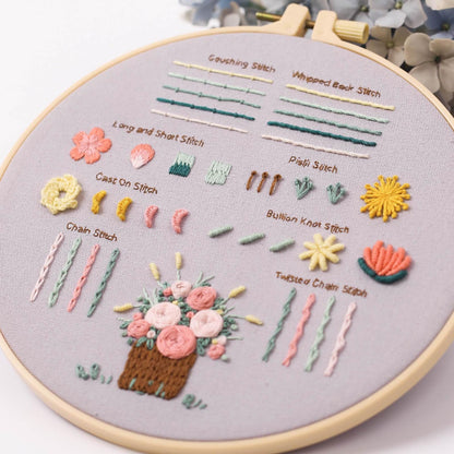 Jyphorixal Embroidery Kit for Beginners Adults Cross Stitch Starter Kit Needle Point Supplies 33 Basic Stitches in 3 Set, DIY Craft Lover Starter Hand Stitch (Flower)