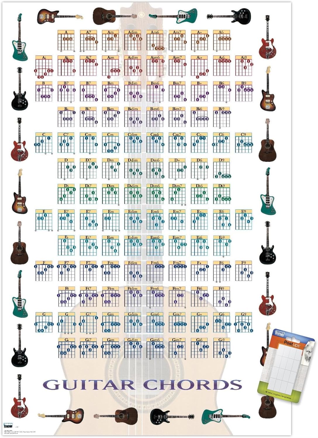 Trends International Guitar Chords II Wall Poster - Learn to Play Guitar, 22.375" x 34", Poster & Mount Bundle
