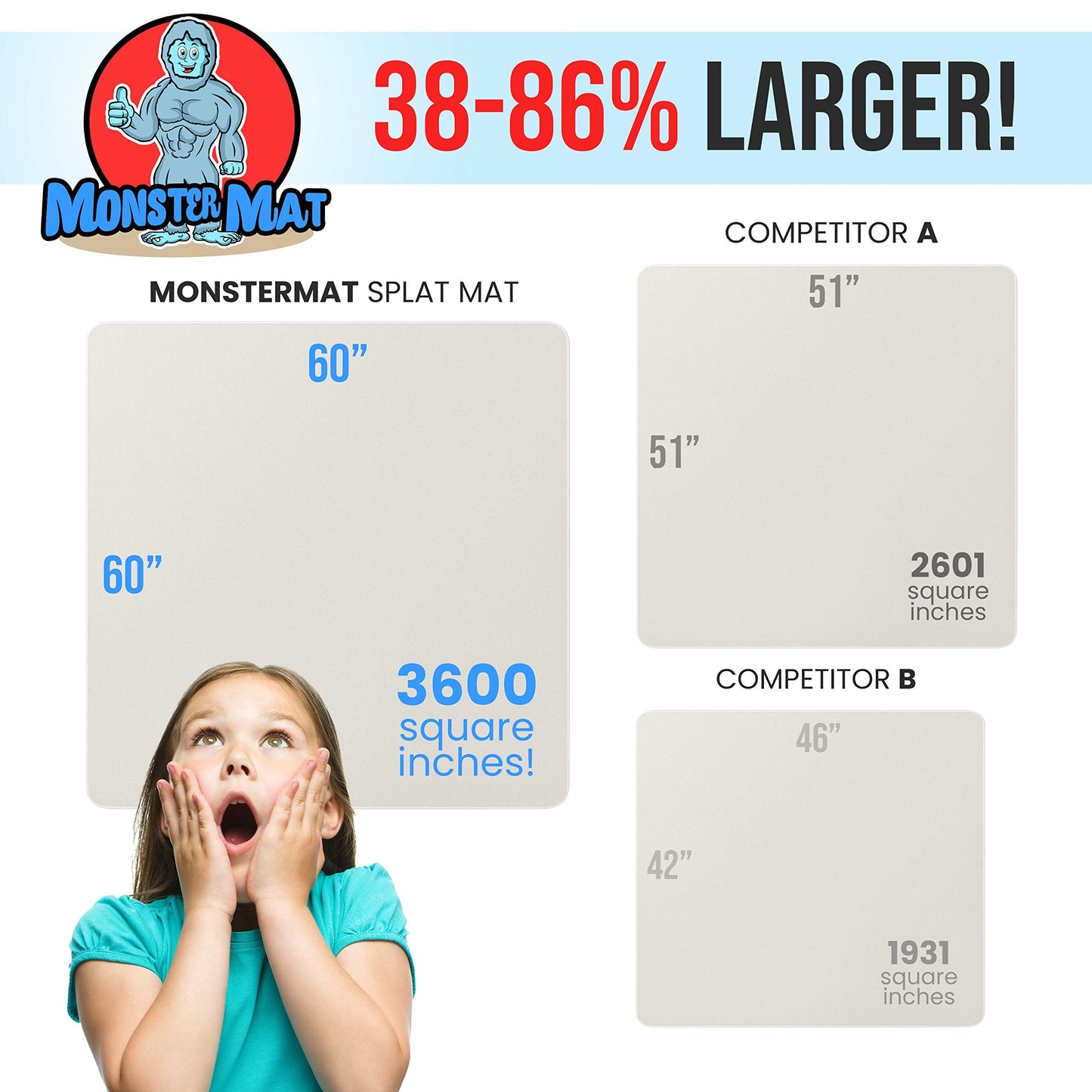 MonsterMat Extra Large Waterproof Splat Mat – 60"x60" Super Jumbo Mess Mat for Floor & Table Protection Washable - for Arts, Crafts, Painting, and Playtime (Grey)