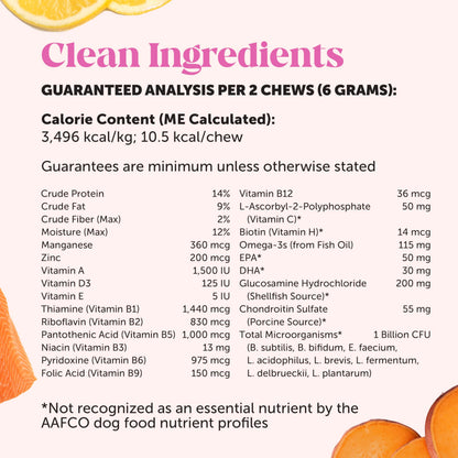Dog Multivitamin - 10 in 1 Dog Vitamins for Health & Heart - Omega Fish Oil, Glucosamine & Probiotics - Dog Vitamins and Supplements for Skin and Coat (Chicken 180 ct)