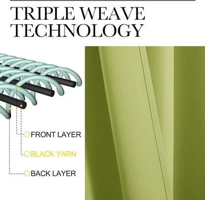 NICETOWN Fresh Green Blackout Curtains - Thermal Insulated Drapes for Small Windows | 40" Length, 29" Wide, 2 Panels