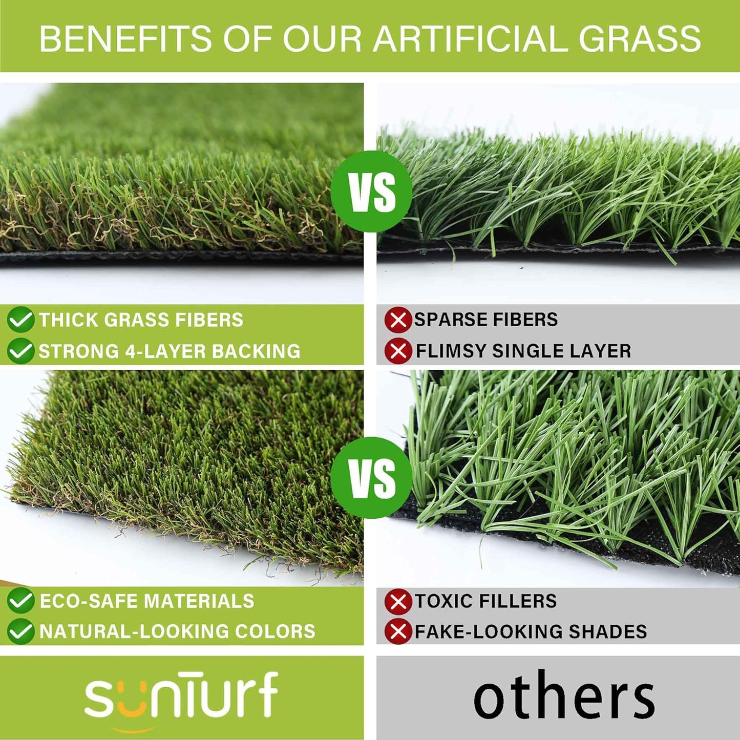 SUNTURF 3 5 Dog Grass Pads x FT Artificial Grass Pee Pads for Dogs Potty Fake Grass Rug Turf Mat for Dogs Training
