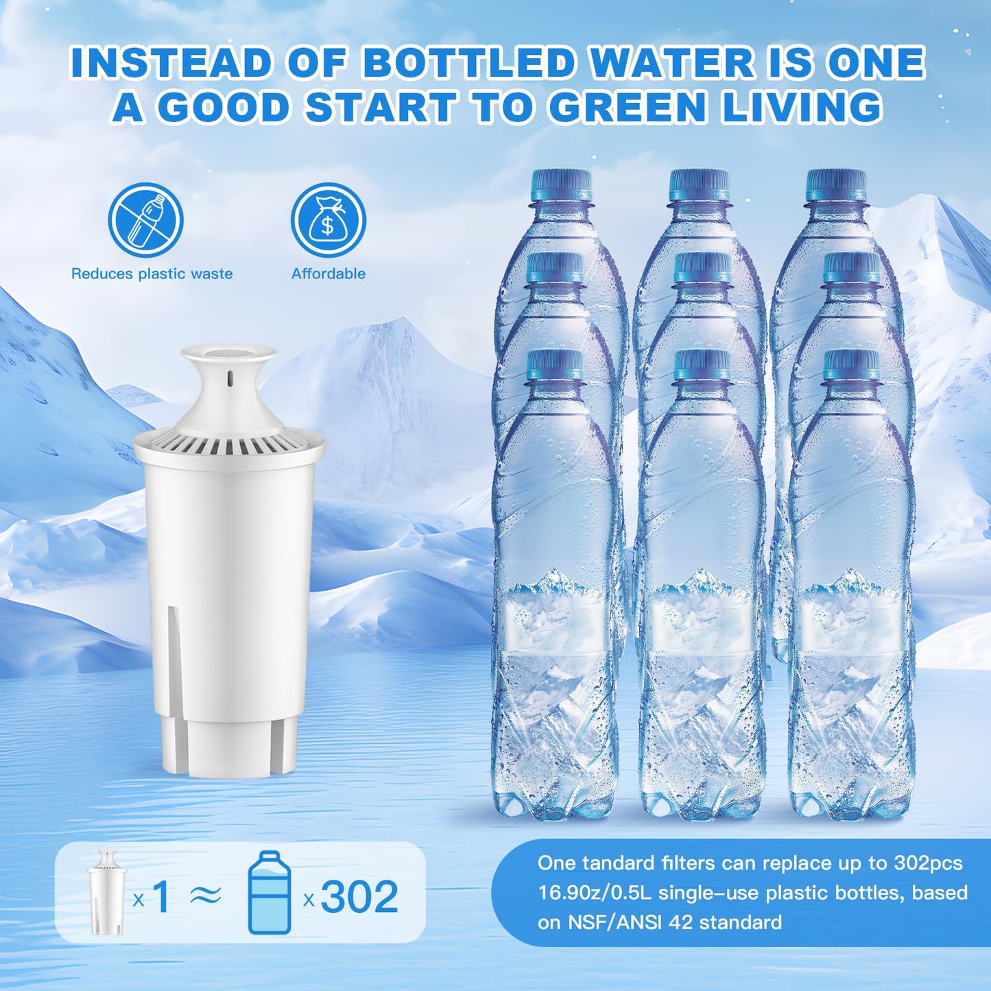 Tikstoy Water Filter Replacement Compatible with Brita Filter & Pitchers, Classic, Mavea, Ob03, 107007, 35557, Water Filter By Tikstoy, Reduce Chlorine and Heavy Metals (6)