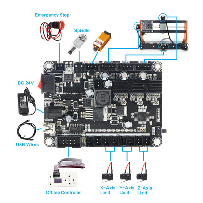 RATTMMOTOR Upgrade 3018-PRO CNC Wood Router Machine Kit 3 Axis GRBL DIY Mini CNC Engraver Milling Machine+Emergency Stop and Limit Switch for Cutting Plastic Acrylic PVC PCB Wood