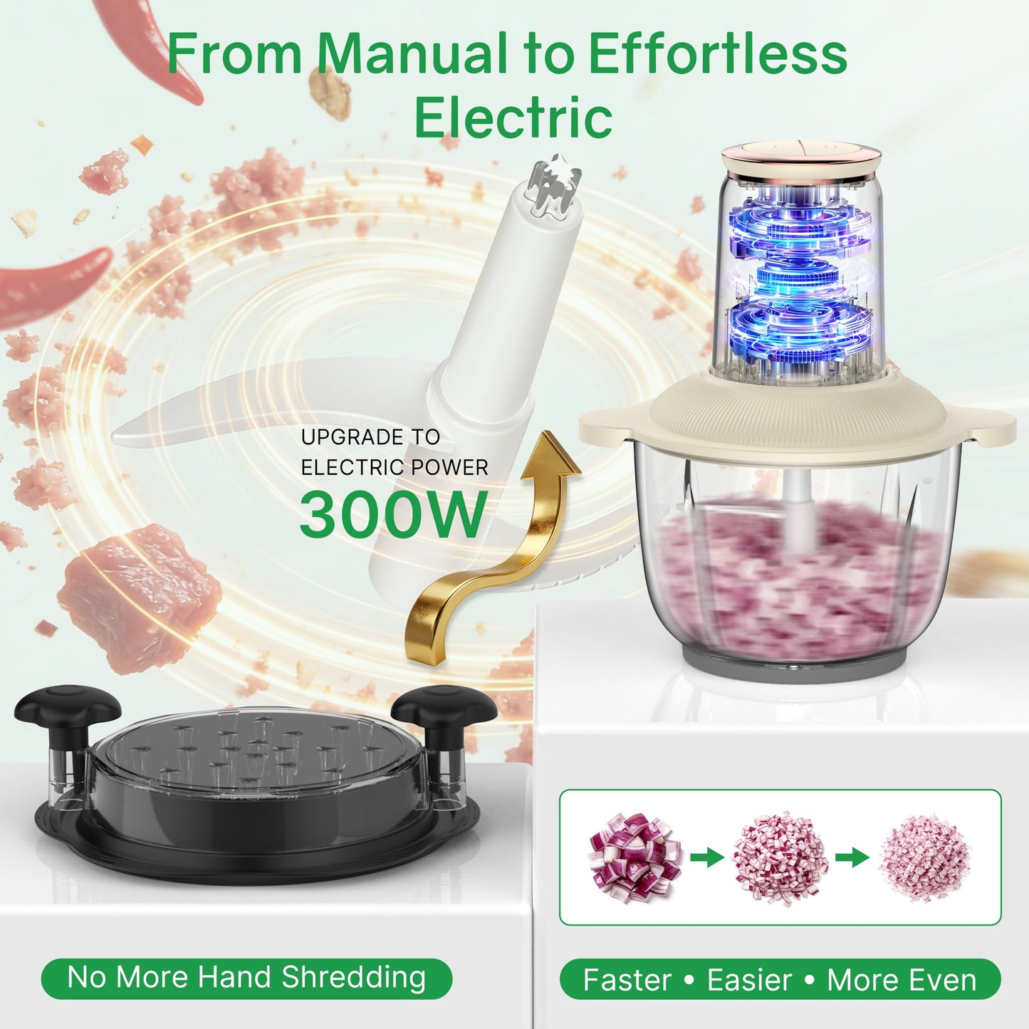 Food Processors 300W Electric Chicken Shredder Meat Grinder with Dual Blades and Full Copper Motor, 2L Food Chopper for Meat/Cooked Chicken Breast/Fish/Vegetable/Baby Food/Pet Food(Large)