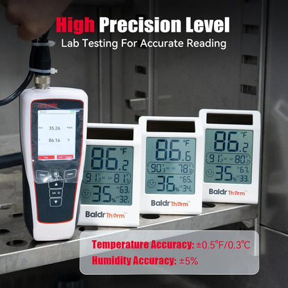 3.2'' 1Pack BaldrTherm Room Thermometer Indoor Humidity Meter, Solar-Powered Digital Temperature Sensor Monitor