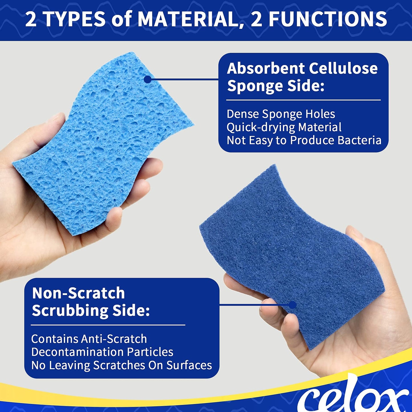 CELOX 36 Dishwashing Household Cleaning Sponges for Kitchen, Blue