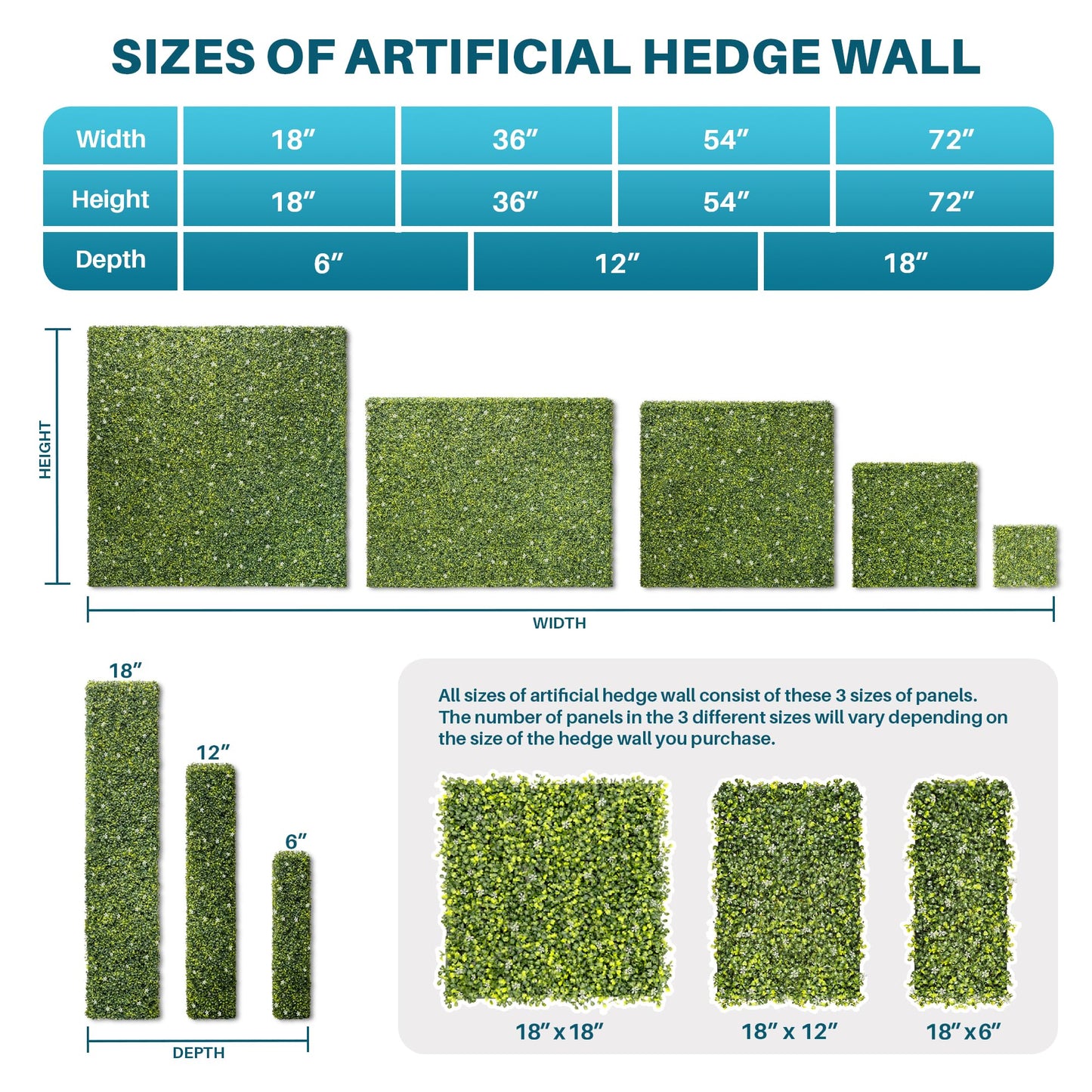 COARBOR 54" x 72" x 6" Artificial Boxwood Hedge Wall Milan with White Flowers Interior Divider Privacy Fence Faux Greenery Backdrop for Home Decor, Party Decor, Backyard Balcony Deck