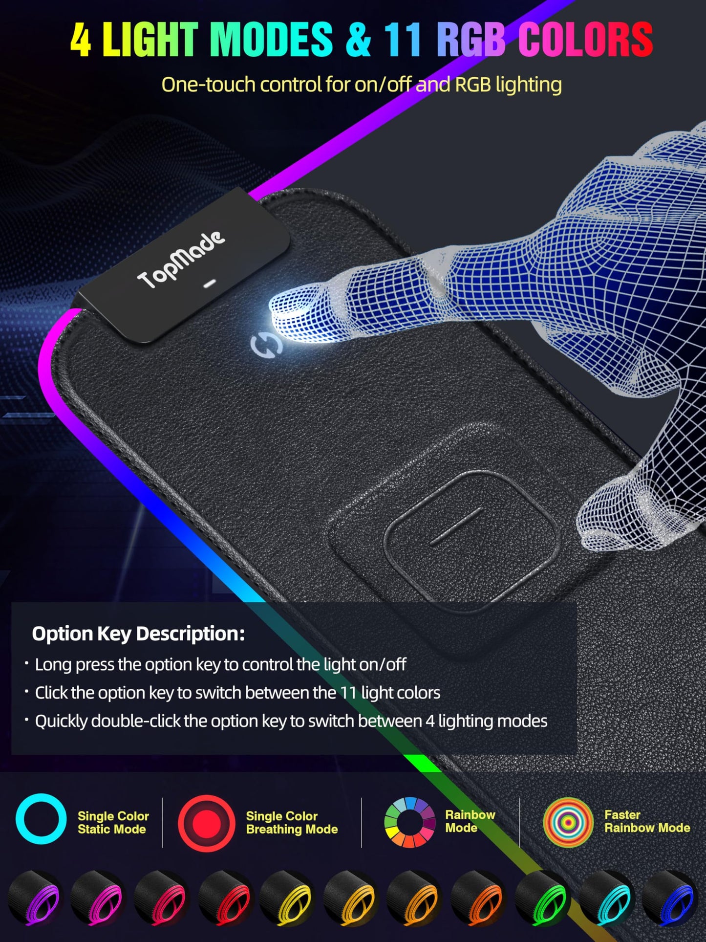 TopMade Wireless Charging RGB Mouse Pad, Waterproof Gaming Desk Mat with 4 Light Modes & 11 RGB Colors, 31.5"x15.75" XXL Large Desk Pad(Includes 20W PD Power Adapter & 6.56ft Woven Cable)