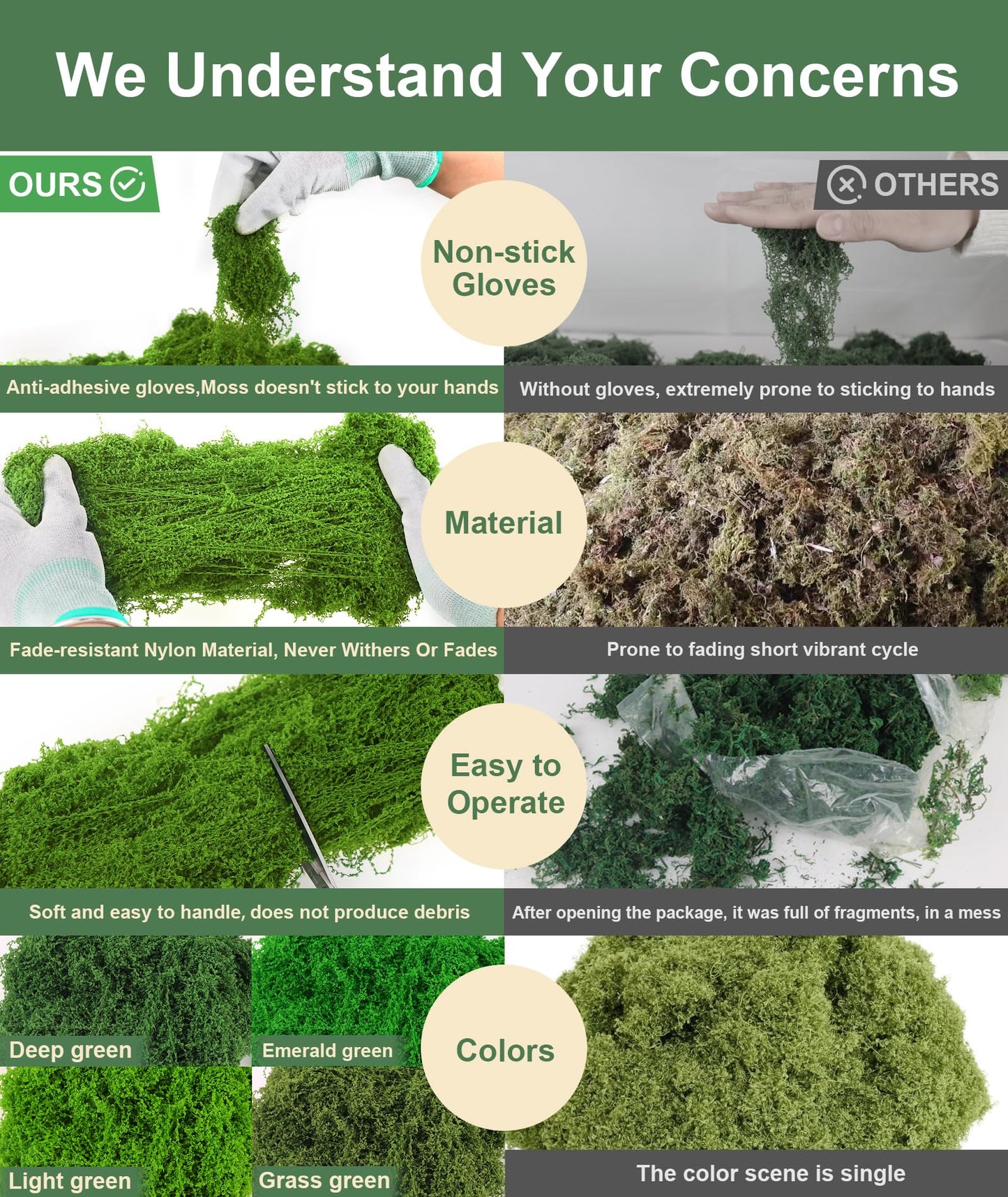 MGLIFEUL 12OZ Artificial Fake Moss for Crafts Plants Indoor with Non-Stick Gloves and Tweezers，Preserved Green Plant Faux Craft Moss Musgo for Fairy Garden Indoor Outdoor Home Decorating Model Making