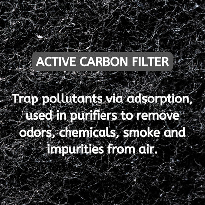 Nispira 3-in-1 HEPA Pre Filter Replacement Compatible with T300 T100 Smart Air Purifier. Compared to Part TF30-Fresh + Carbon, Pack of 2