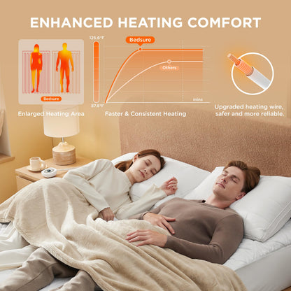 Bedsure Heated Mattress Pad King - Bed Warmer with Memory & Preheat Functions, 12-Hour Auto Off & 10 Heat Settings, Dual Controllers, Fast Heating, Brushed Electric Mattress Pad King, 78"x80"