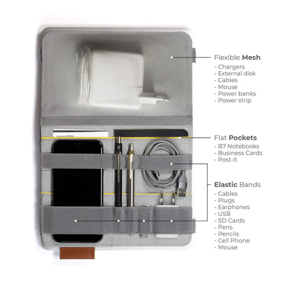 Beblau FOLD Portable TECH Organizer attachable to your Devices | Desk Sleeve | Gadget case | Working from Home Essentials | Laptop accessories | Backpack Insert | Portfolio |