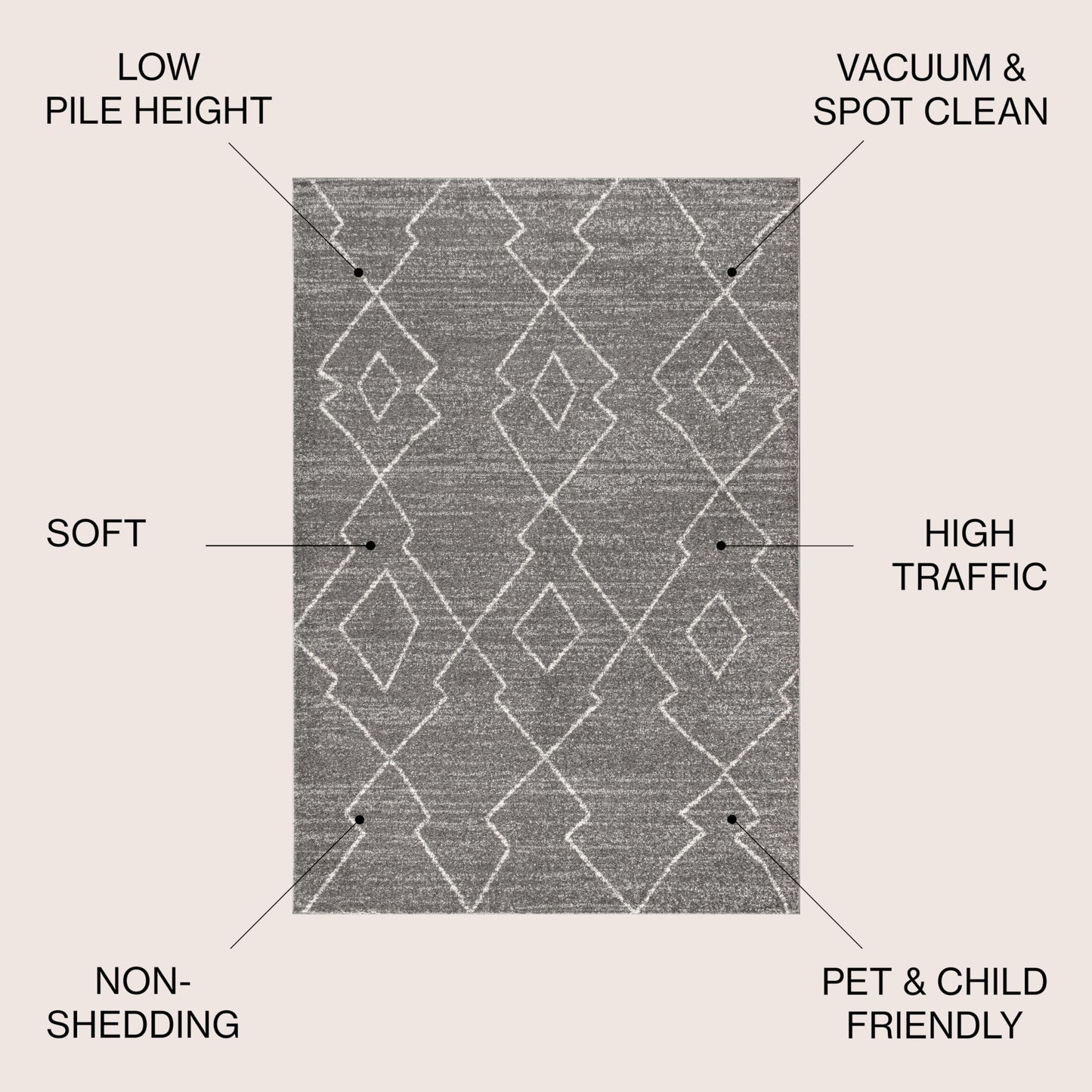 JONATHAN Y Alia Moroccan Beni Souk Gray/Cream Indoor Area Rug, 3x5, Bohemian, Scandinavian, Easy-Cleaning for Living Room, Bedroom, Kitchen, Pet Friendly, Non-Shedding (MOH202B-3)
