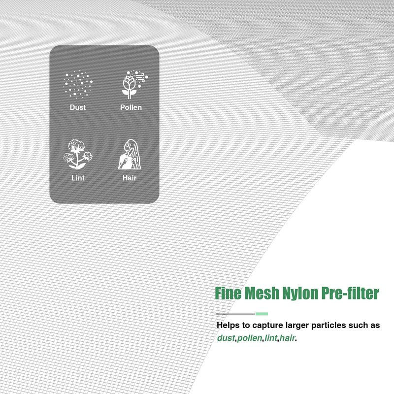 3 Packs E-300L True HEPA Replacement Filter Compatible with MOOKA and MOOKA Family E-300L for Large Room, H13 True HEPA and Activated Carbon Filter