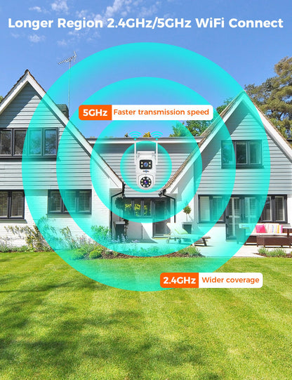 Hiseeu Wireless Security Cameras Outdoor, 5G & 2.4G WiFi Pro, Wireless Home Security Camera System, Dual Lens, 360° Pan & Tilt, Auto Tracking, Color Night Vision, 1TB HDD No Subscription, Need Plug In