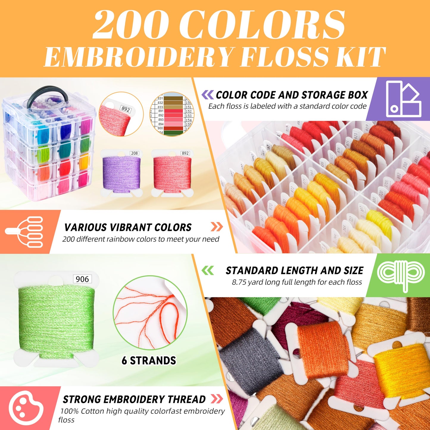 BYMORE 262 Pack Embroidery Thread Floss Kit Including 200 Colors 8 M/Pcs Cross Stitch Sewing Thread with Floss Bins and 62 Pcs Cross Stitch Tool,4-Tier Transparent Storage Box