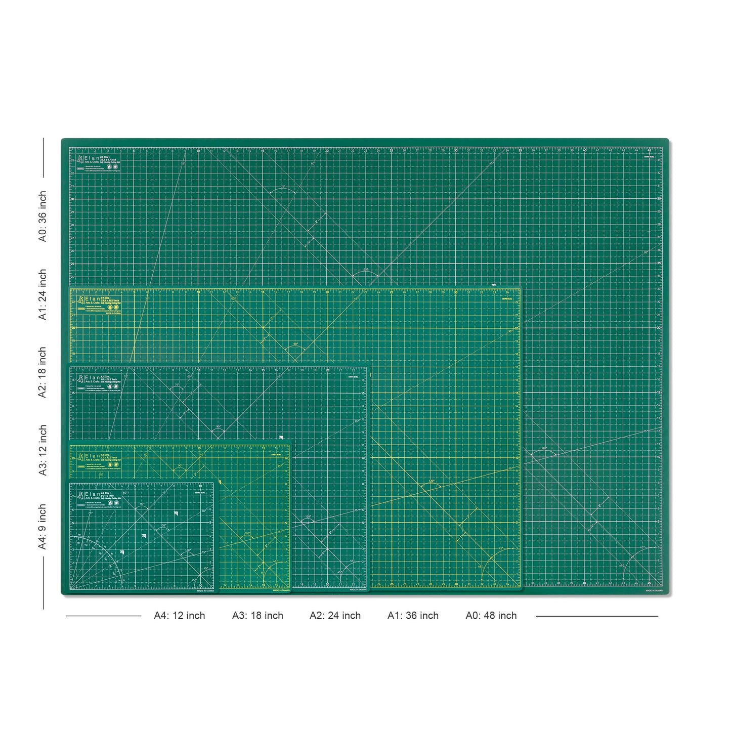 Elan Cutting Mat A2 Green, Self Healing Cutting Mat 18x24 Inch, 5-Ply Craft Board Green, Hobby Board for Crafts 18x24 Inch