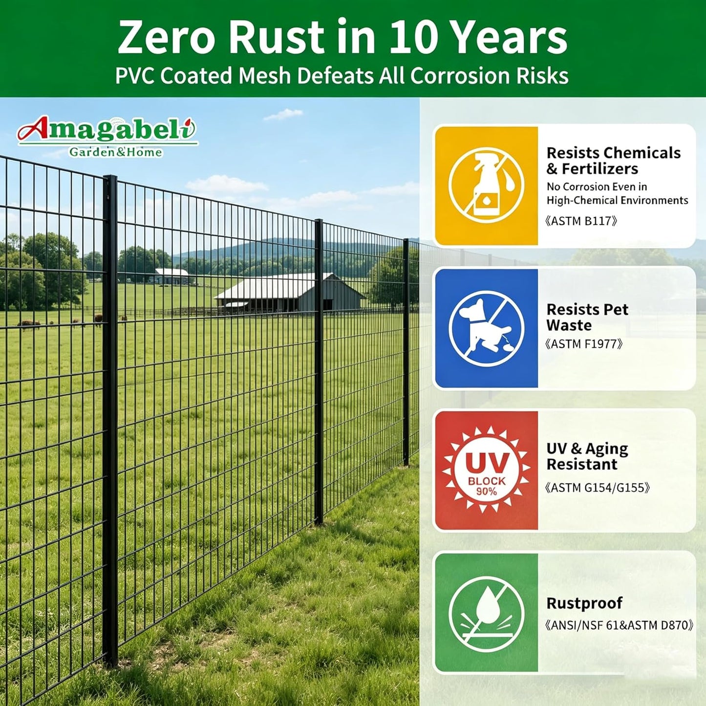 2 inch 3 inch 36inch 25ft 16 Amagabeli Black Coated Welded Wire Fence x x Gauge Garden Fence Chicken Wire Fencing Roll