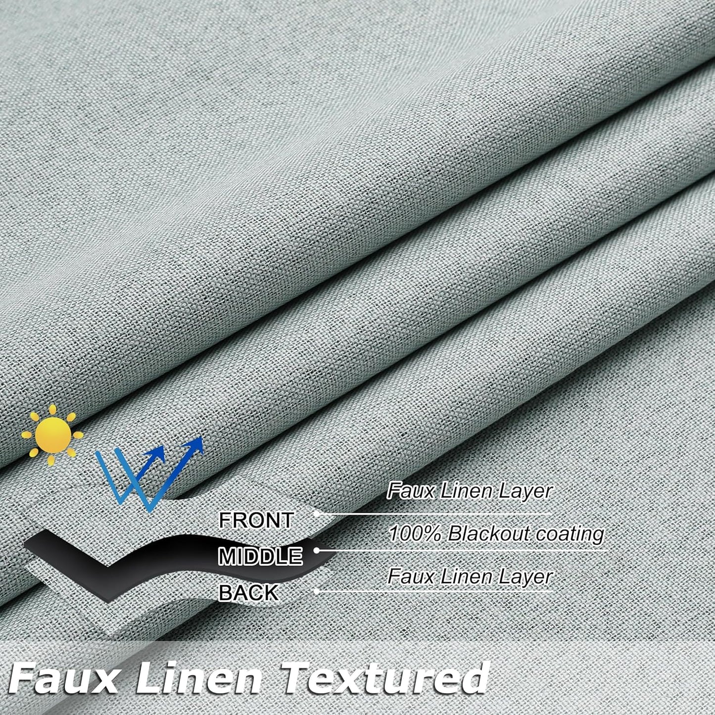 THOOO 100% Blackout Curtains - Natural Linen Texture | 84-Inch Thermal Insulated Grommet Panels in Sage Green for Bedroom & Nursery