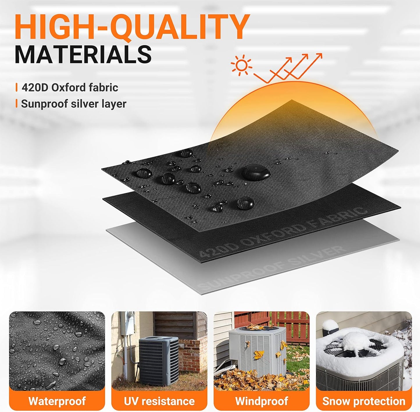Air Conditioner Cover for Outside Units by BlueStars - Waterproof & Windproof, 420D Oxford Fabric, Square Cover