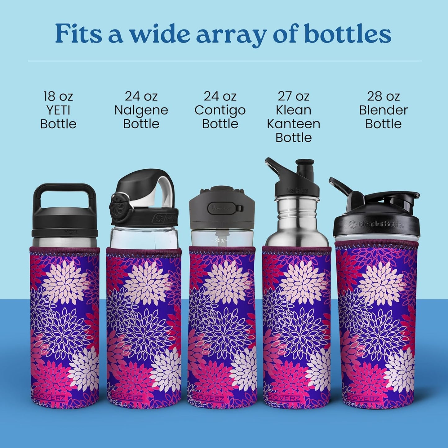 24-30oz 750ml Koverz Water Bottle Carrier with Shoulder Strap, Water Bottle Insulator - Peacock