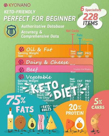 Keto Diet Cheat Sheet Fridge Magnet Charts - 12 Pcs Quick Reference Guide with 228 Foods